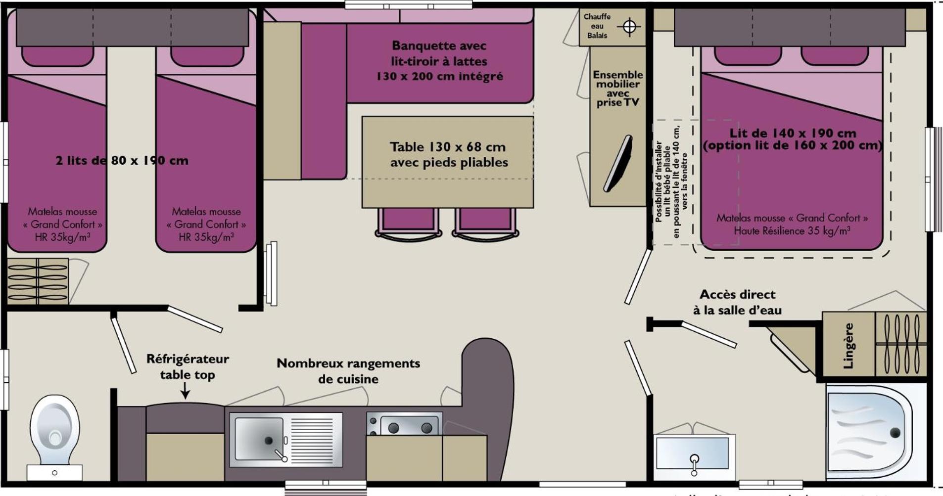 Camping Baradis Commensacq Экстерьер фото